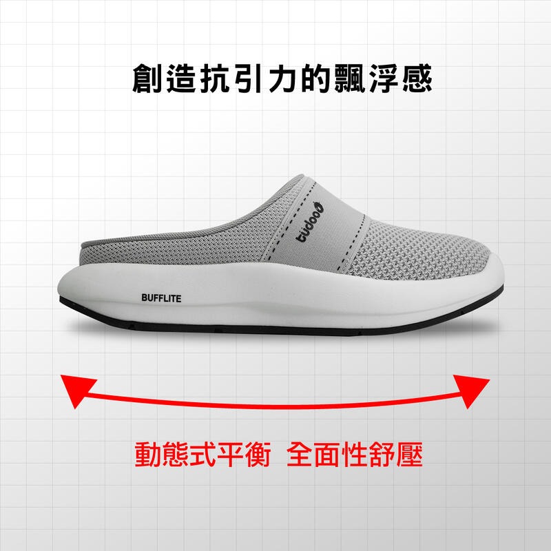 ＂爾東體育＂ new buffalo 牛頭牌 土豆穆勒鞋 土豆外出鞋 土豆星球鞋 高彈力 休閒鞋 足弓鞋 減壓鞋 懶人鞋-細節圖3