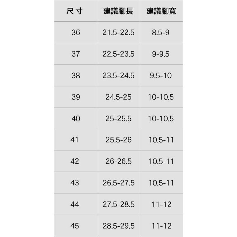 ＂爾東體育＂ new buffalo 牛頭牌 土豆穆勒鞋 土豆外出鞋 土豆星球鞋 高彈力 休閒鞋 足弓鞋 減壓鞋 懶人鞋-細節圖8