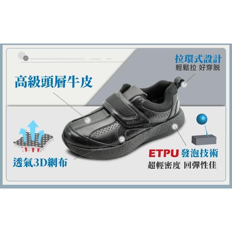 ＂爾東體育＂ new buffalo 牛頭牌 土豆商務皮鞋 氣墊皮鞋 寬楦 高彈力 工作鞋 休閒鞋 足弓鞋 健走鞋-細節圖4