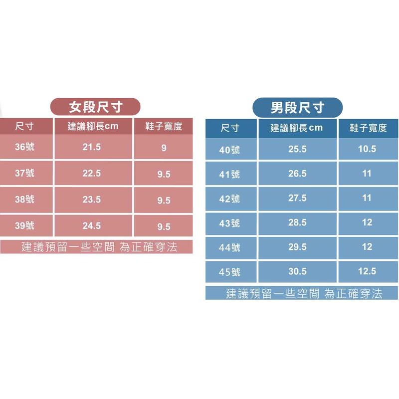 ＂爾東體育＂ 牛頭牌 New Buffalo 土豆漸層 土豆星球系列 土豆外出鞋 高彈力 醫院指定復健用鞋 運動鞋 休閒-細節圖7