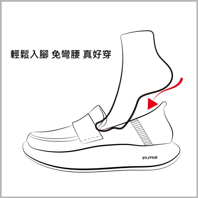 ＂爾東體育＂ 牛頭牌 New Buffalo 土豆護理師樂福鞋 護士鞋 護理師鞋 土豆星球鞋 高彈力 醫院指定復健用鞋-細節圖6