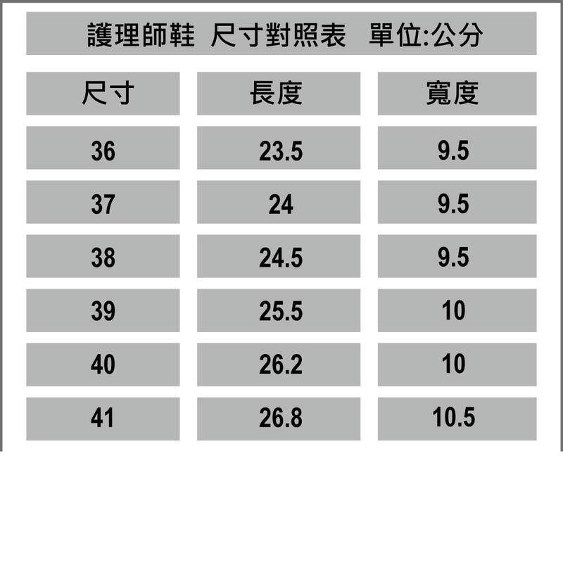 ＂爾東體育＂ 牛頭牌 New Buffalo 土豆護理師樂福鞋 護士鞋 護理師鞋 土豆星球鞋 高彈力 醫院指定復健用鞋-細節圖8