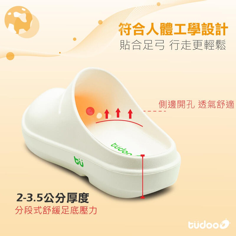 ＂爾東體育＂ new buffalo 牛頭牌 土豆星球三代 機能拖鞋 土豆星球鞋 室外拖鞋 拖鞋 休閒 包頭拖鞋 台灣製-細節圖2