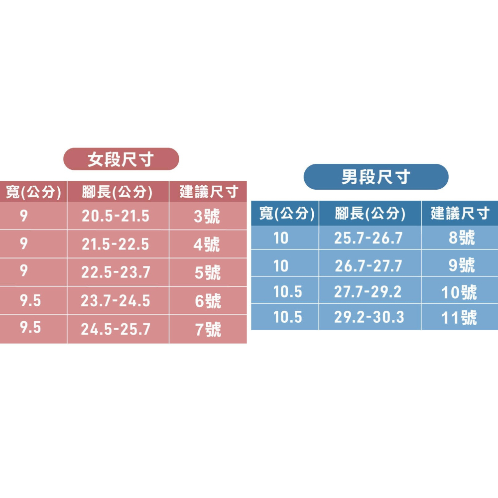 ＂爾東體育＂ new buffalo 牛頭牌 土豆星球三代 機能拖鞋 土豆星球鞋 室外拖鞋 拖鞋 休閒 包頭拖鞋 台灣製-細節圖5