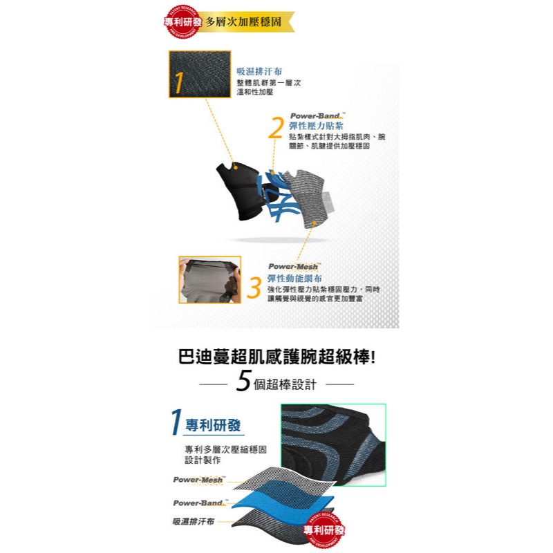＂爾東體育＂ BodyVine 超肌感貼紮護腕 (舒適型左右通用) CT-8110 護腕 護具 調整型護腕-細節圖2