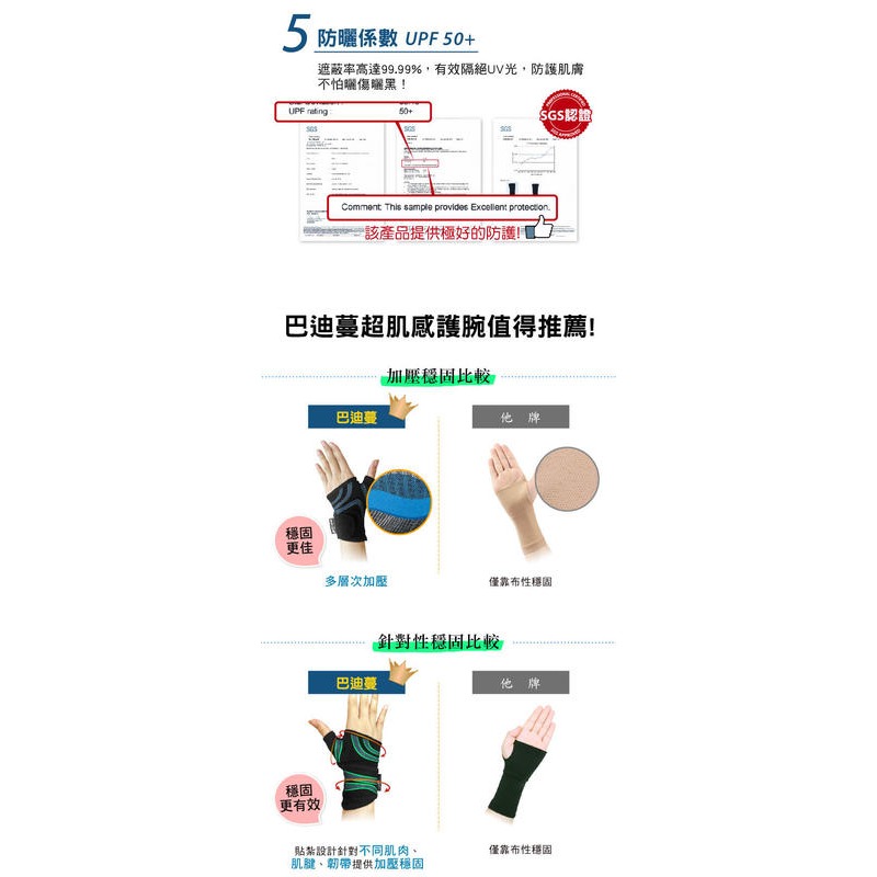 ＂爾東體育＂ BodyVine 超肌感貼紮護腕 (舒適型左右通用) CT-8110 護腕 護具 調整型護腕-細節圖4