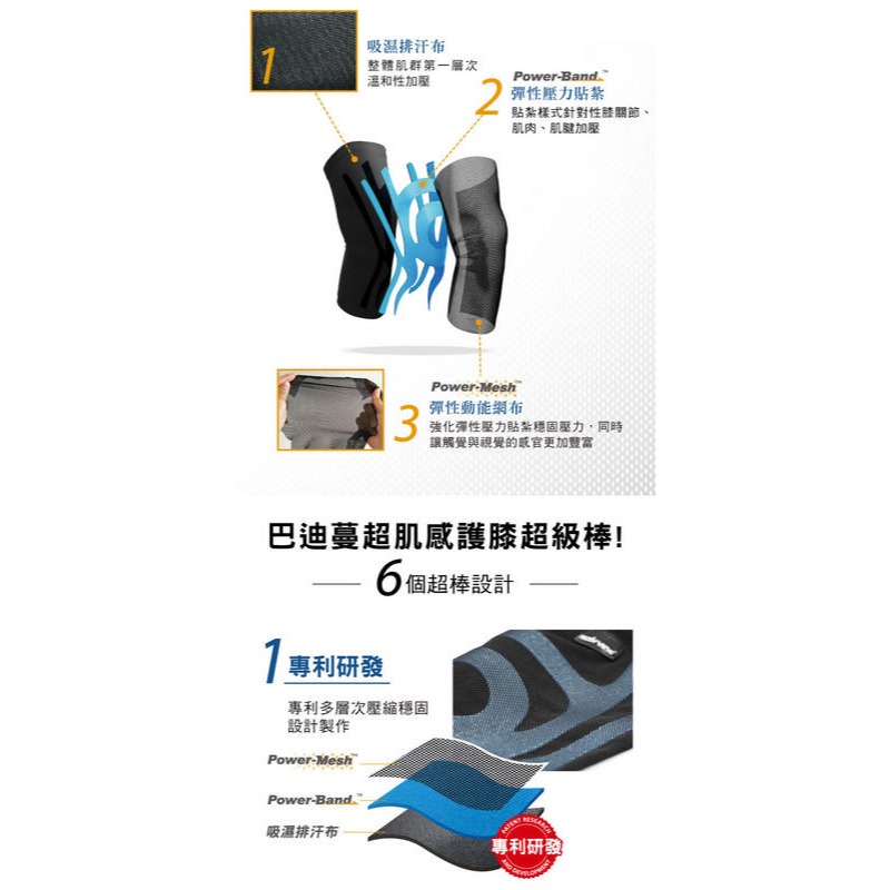 ＂爾東體育＂ BodyVine 超肌感貼紮護膝 CT-1552 肢體透氣護具 運動壓縮套 加強固定 護膝 護具-細節圖2