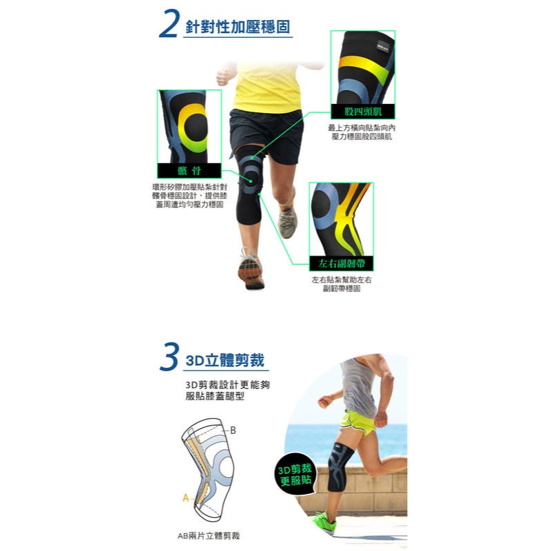 ＂爾東體育＂ BodyVine 超肌感貼紮護膝 CT-1552 肢體透氣護具 運動壓縮套 加強固定 護膝 護具-細節圖3