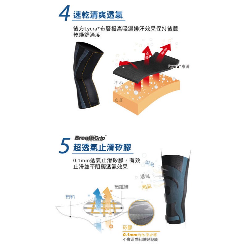 ＂爾東體育＂ BodyVine 超肌感貼紮護膝 CT-1552 肢體透氣護具 運動壓縮套 加強固定 護膝 護具-細節圖4