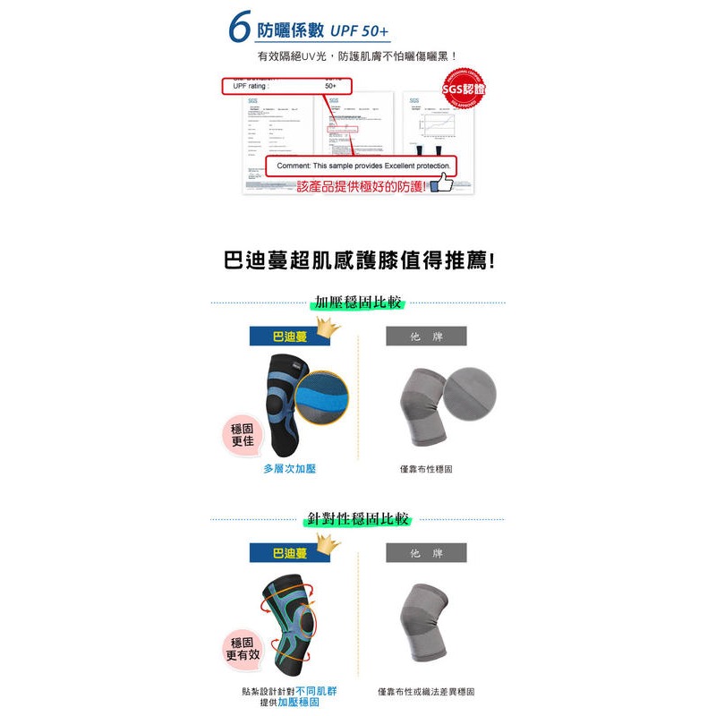 ＂爾東體育＂ BodyVine 超肌感貼紮護膝 CT-1552 肢體透氣護具 運動壓縮套 加強固定 護膝 護具-細節圖5