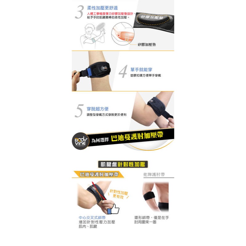 ＂爾東體育＂ BodyVine 護肘加壓帶 (左右通用) SP-82100 護肘 護具 網球肘-細節圖3