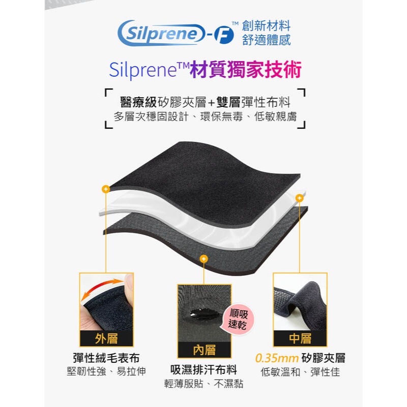 ＂爾東體育＂ BODYVINE 巴迪蔓 調整型矽膠護腕帶 (左右通用) 調整型護腕 運動護腕 工作護腕-細節圖5