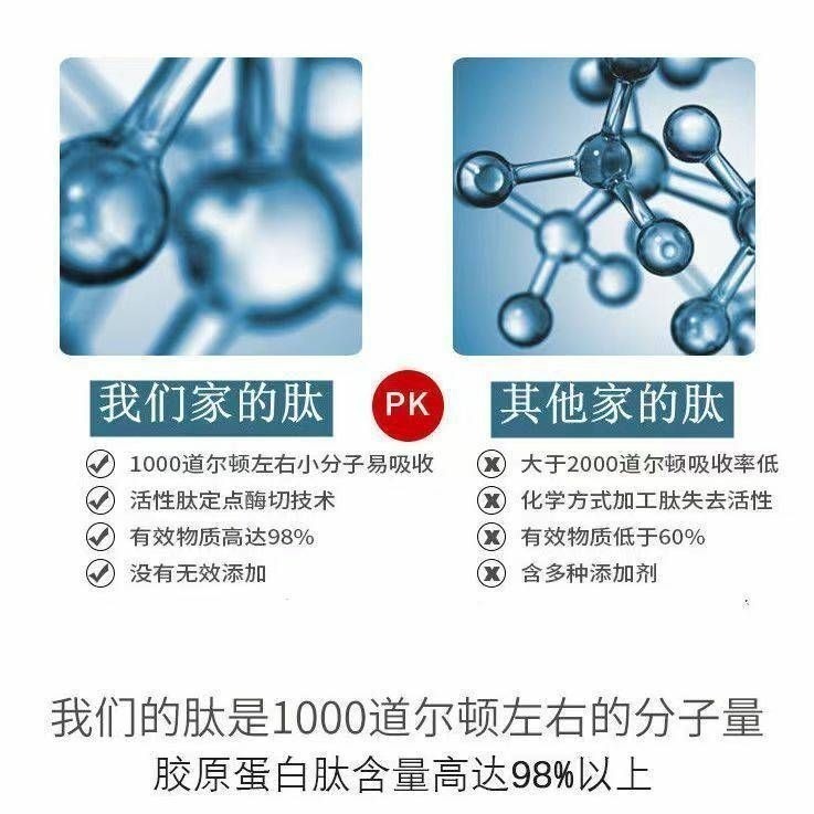 法國彈性蛋白肽粉鰹魚蛋白肽200克精裝-細節圖6