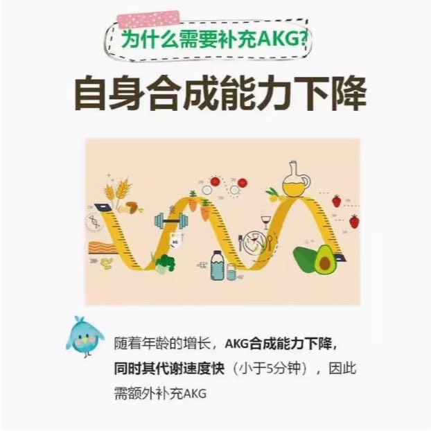 α-酮戊二酸99%食品級原料α酮戊二酸AKG粉-細節圖5