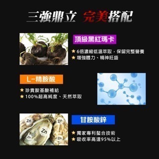 【益州生醫】護力威鍵雄鷹膠囊500mg x 30粒/盒-細節圖3