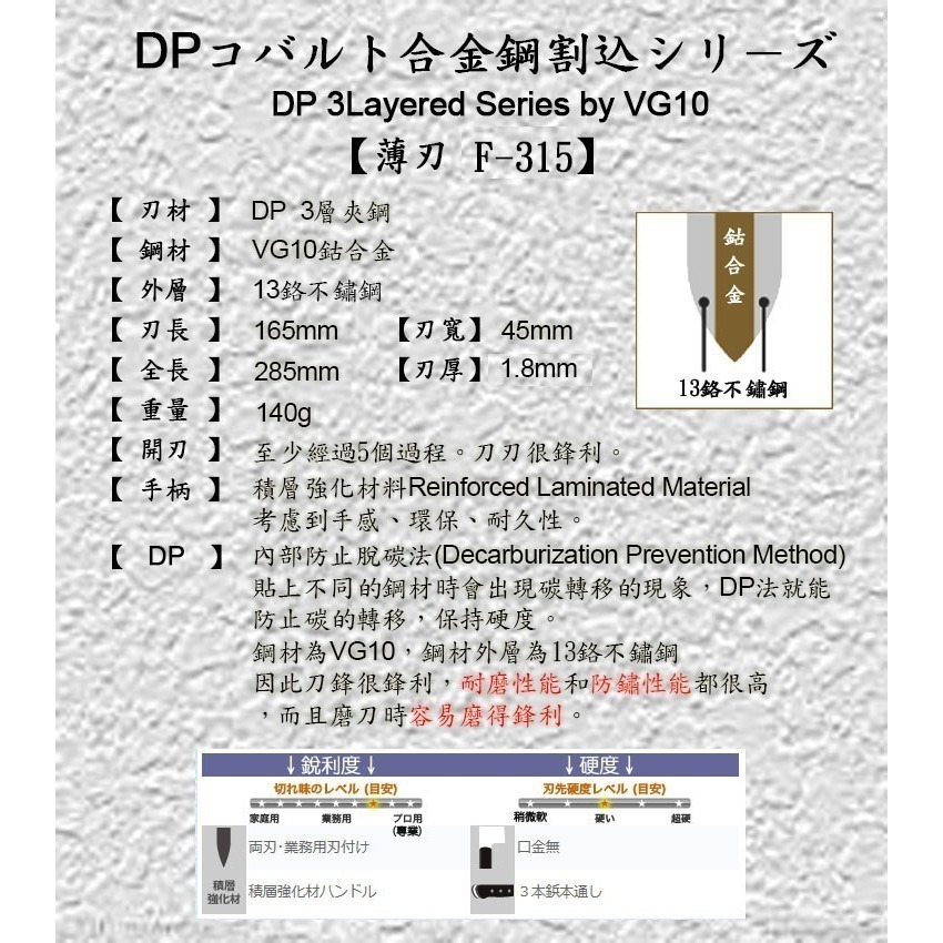[國際直送]藤次郎F-315 BASIC 鈷合金DP三層夾鋼(3釘)VG10 薄刃 165mm-細節圖8