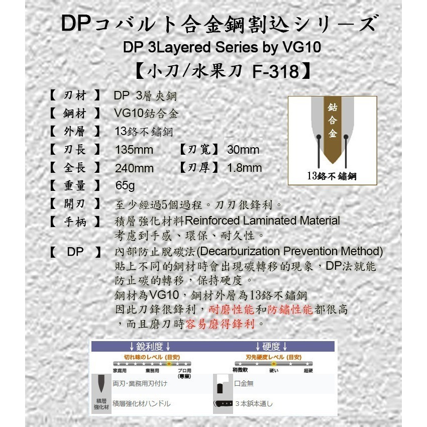 [國際直送]F-318藤次郎VG10小刀水果刀 (3釘) BASIC DP鈷合金不鏽鋼 廚刀 135mm-細節圖6