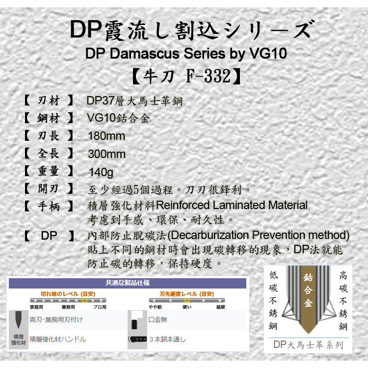 [國際直送]藤次郎牛刀DP大馬士革VG10主廚刀F-332日本菜刀原裝進口-細節圖10
