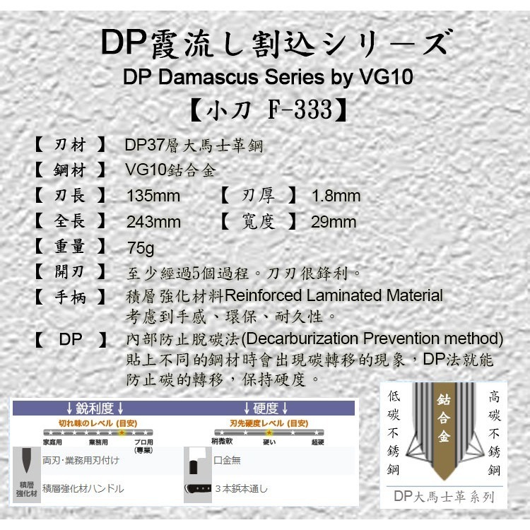 [國際直送]藤次郎小刀DP大馬士革VG10水果刀F-333日本菜刀原裝進口 135mm-細節圖11