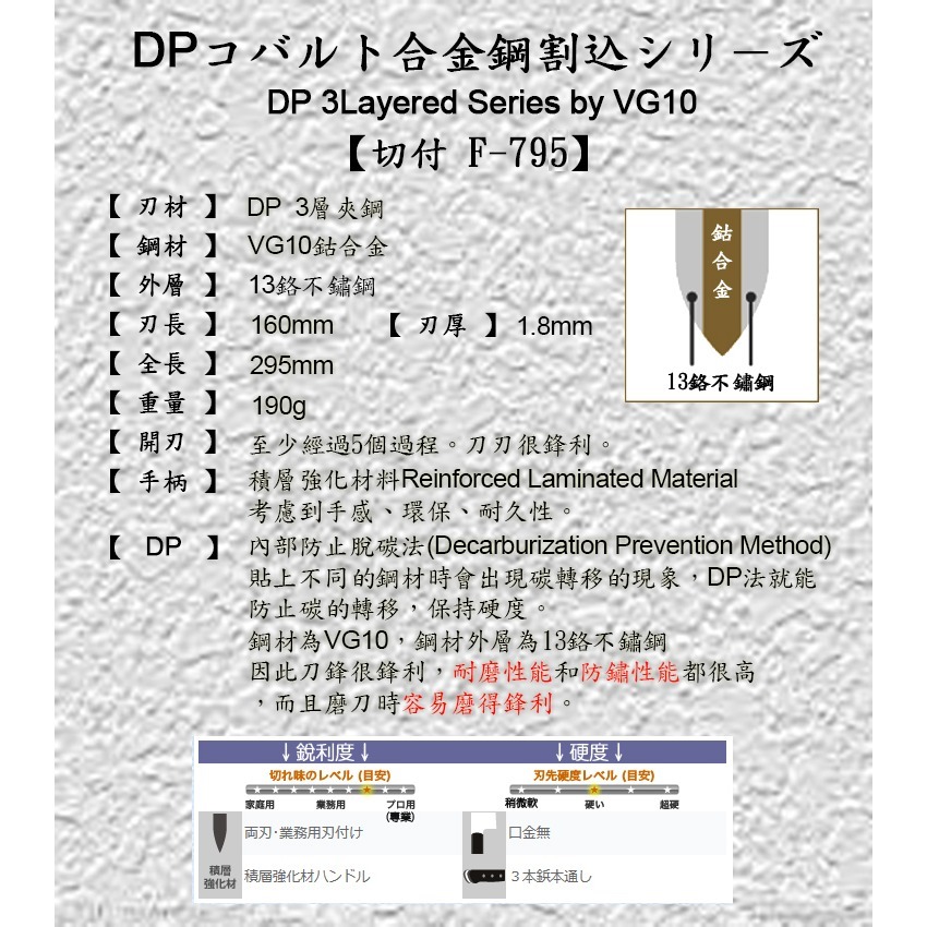 [國際直送]藤次郎切付牛刀 F-796 F-795 DP鈷合金不鏽鋼VG10 廚刀 左右手兼用 210mm 160mm-細節圖10