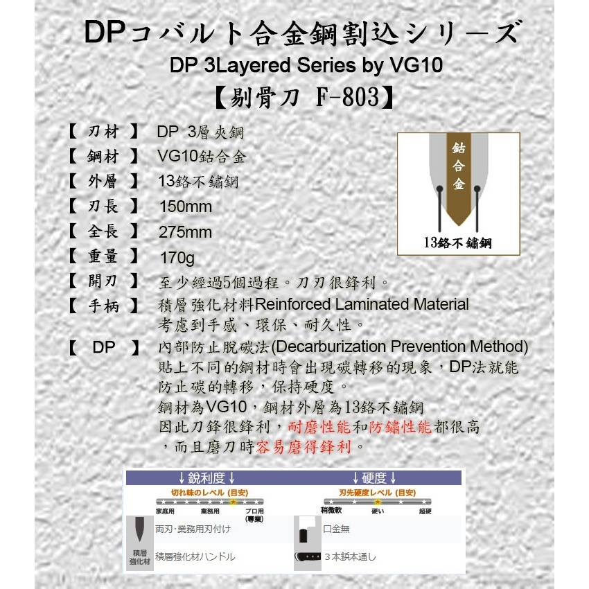 [國際直送]藤次郎剔骨刀F-803 VG10鈷合金DP三層夾鋼 150mm-細節圖8