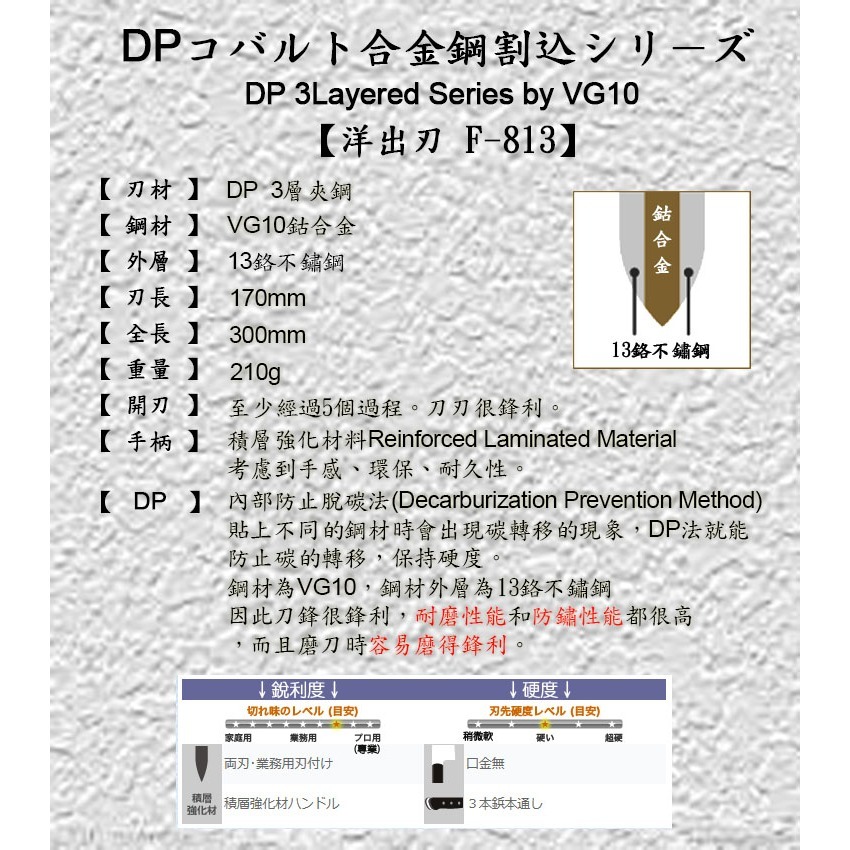 [國際直送]藤次郎洋出刃 F-813~815 DP鈷合金3層VG10不鏽鋼 洋出刃 切魚-細節圖4