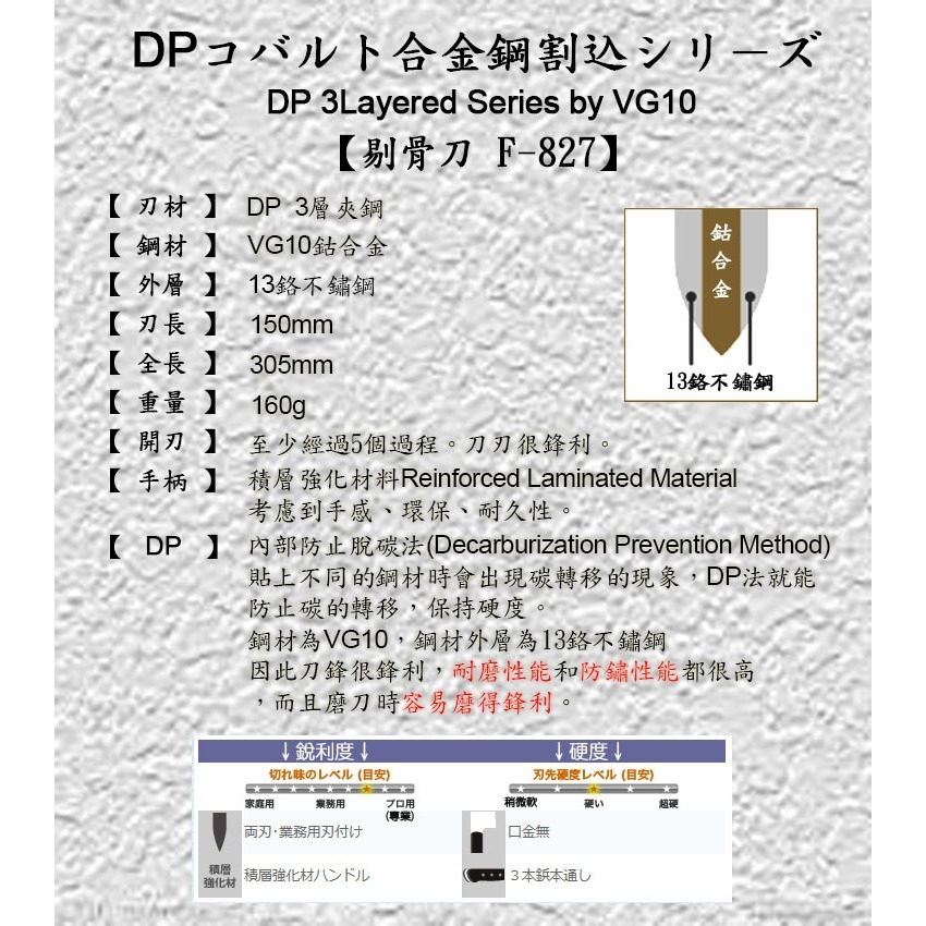 [國際直送]藤次郎剔骨刀 F-827 DP鈷合金3層VG10不鏽鋼 150mm-細節圖2