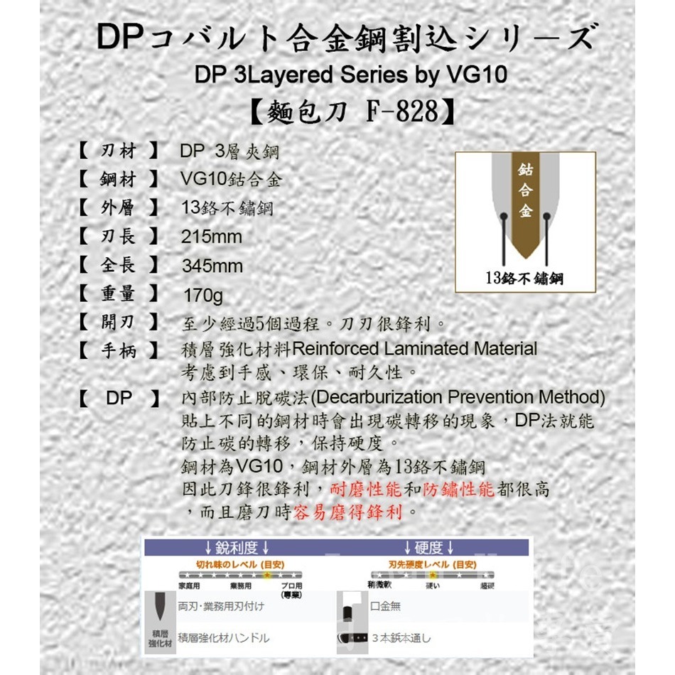 [台灣有貨]藤次郎麵包刀 F-828 DP鈷合金3層VG10不鏽鋼 麵包 鋸齒刀 鋸齒 烘焙工具 215mm-細節圖10