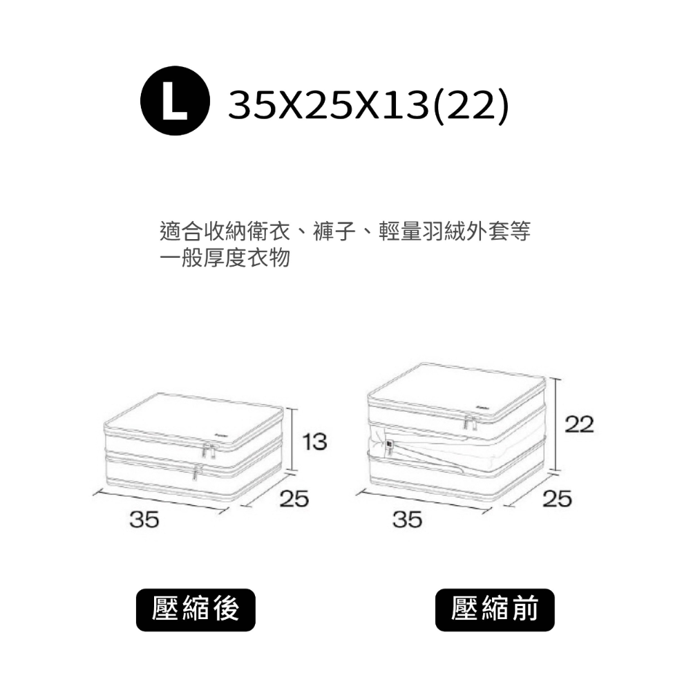 近全新現貨 只用過一次 韓國 Branden 雙拉鍊 旅行壓縮袋 神奇減一半 壓壓袋 L 米色 深藍-細節圖4