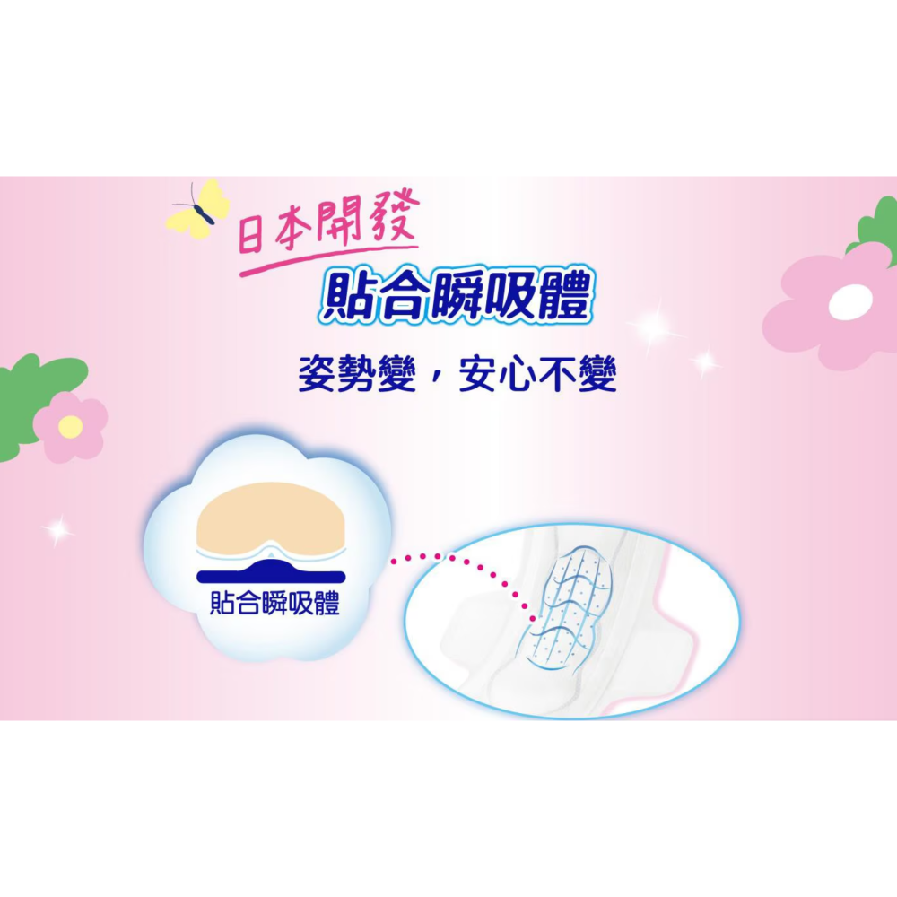 蘇菲 彈力貼身 超薄日用衛生棉 23公分  15片 X 8包-細節圖4