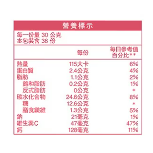 桂格 莓好果漾沖泡榖奶昔 30公克 X 36包(#283269)-細節圖2
