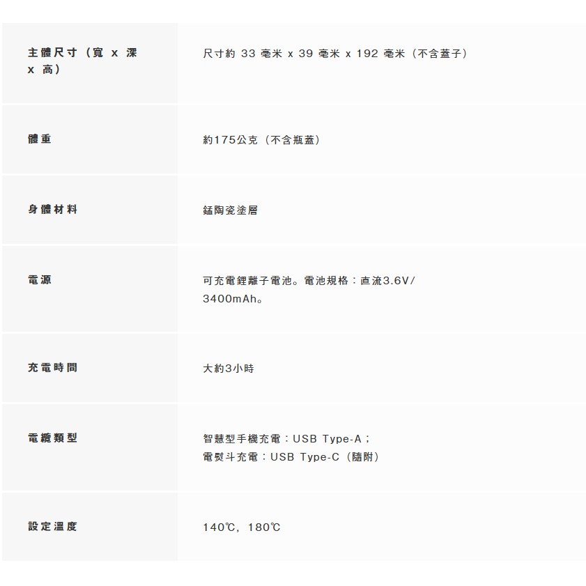 ⭐️預購5/4寄出⭐️SALONIA 無線離子夾SAL25119⭐️-細節圖4