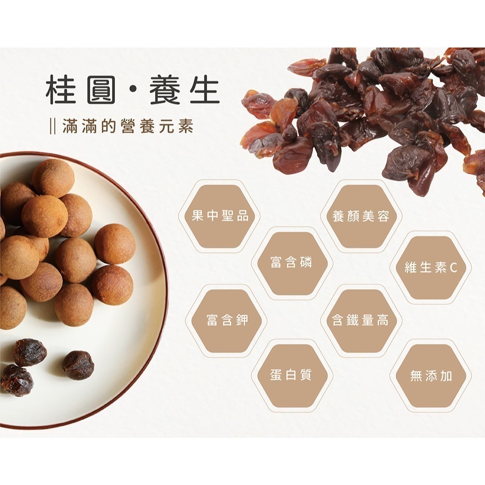 【蜂國】碳焙龍眼乾(小)-細節圖2