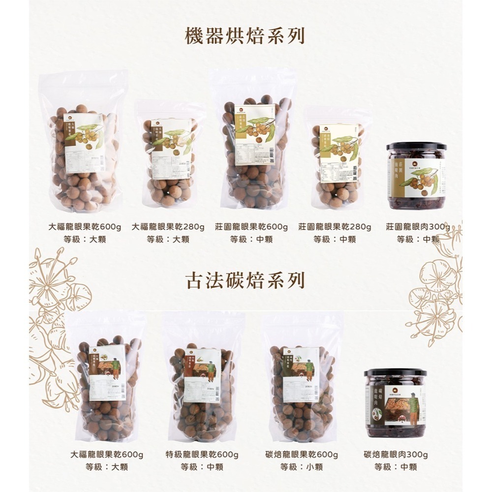 【蜂國】碳焙龍眼乾(小)-細節圖5