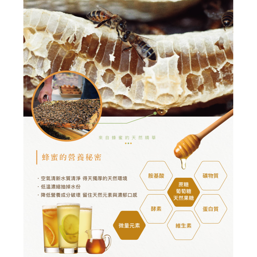 【蜂國】荔枝蜜頭等獎 250g*2入（禮盒） | 2025全國蜂蜜評鑑 | 得獎蜜 | 比賽蜜-細節圖2