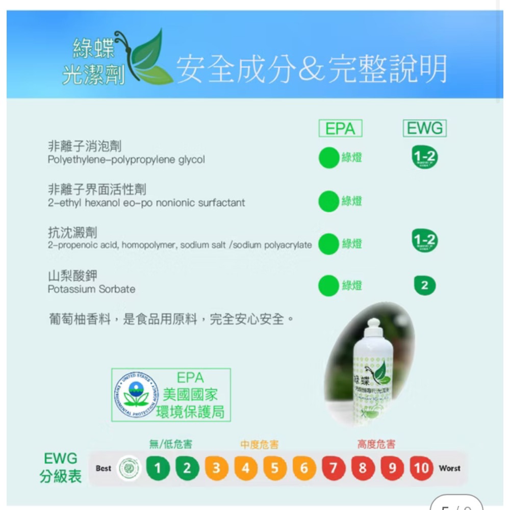 綠蝶洗碗機專用光潔劑-細節圖5