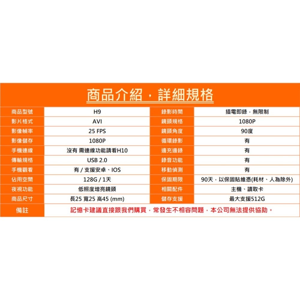 H9 USB充電頭 移動偵測 無孔鏡頭 1080P 無網路版 感應錄影  針孔攝影機 微型攝影機(寶力數位華夏店-細節圖2