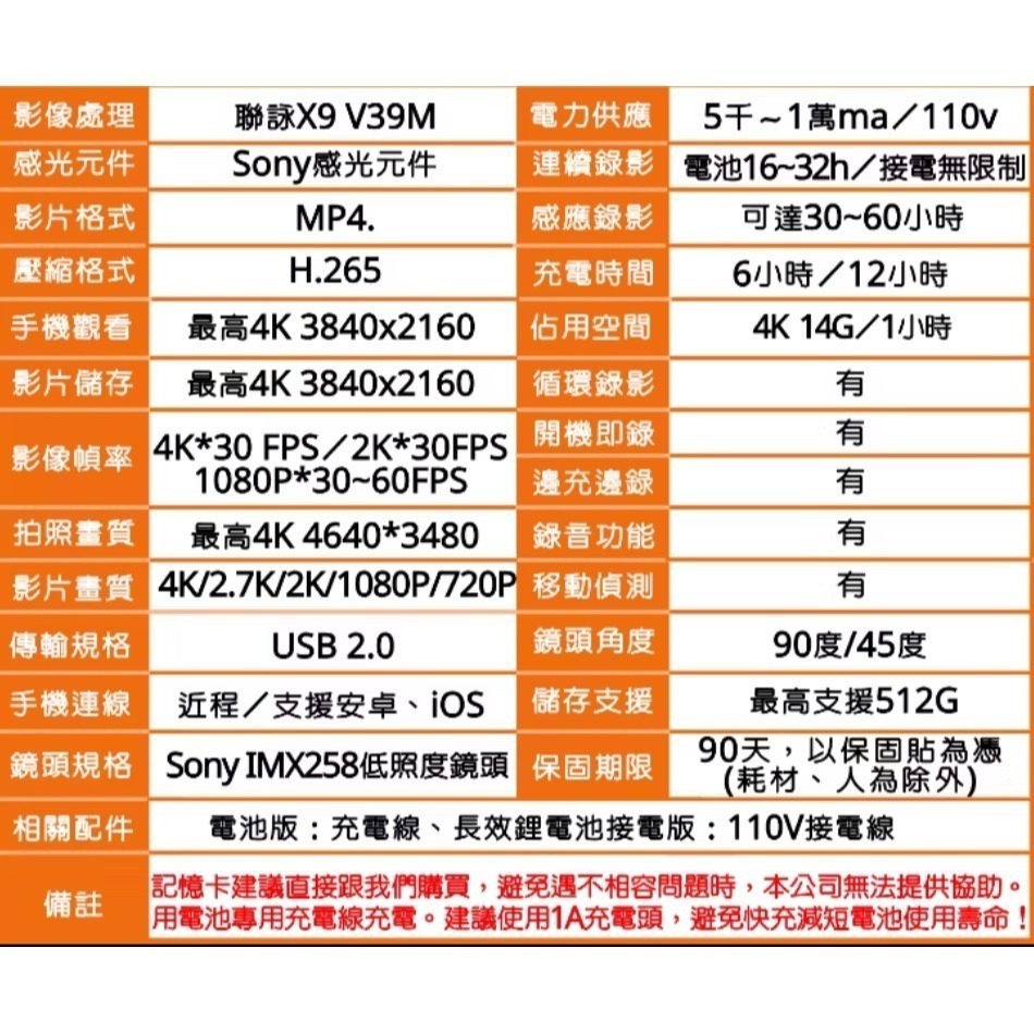煙霧火災警報器 真4K 近程觀看 偵煙器 天然氣探測器 手工組裝 聯詠matecam (寶力數位華夏店)-細節圖2