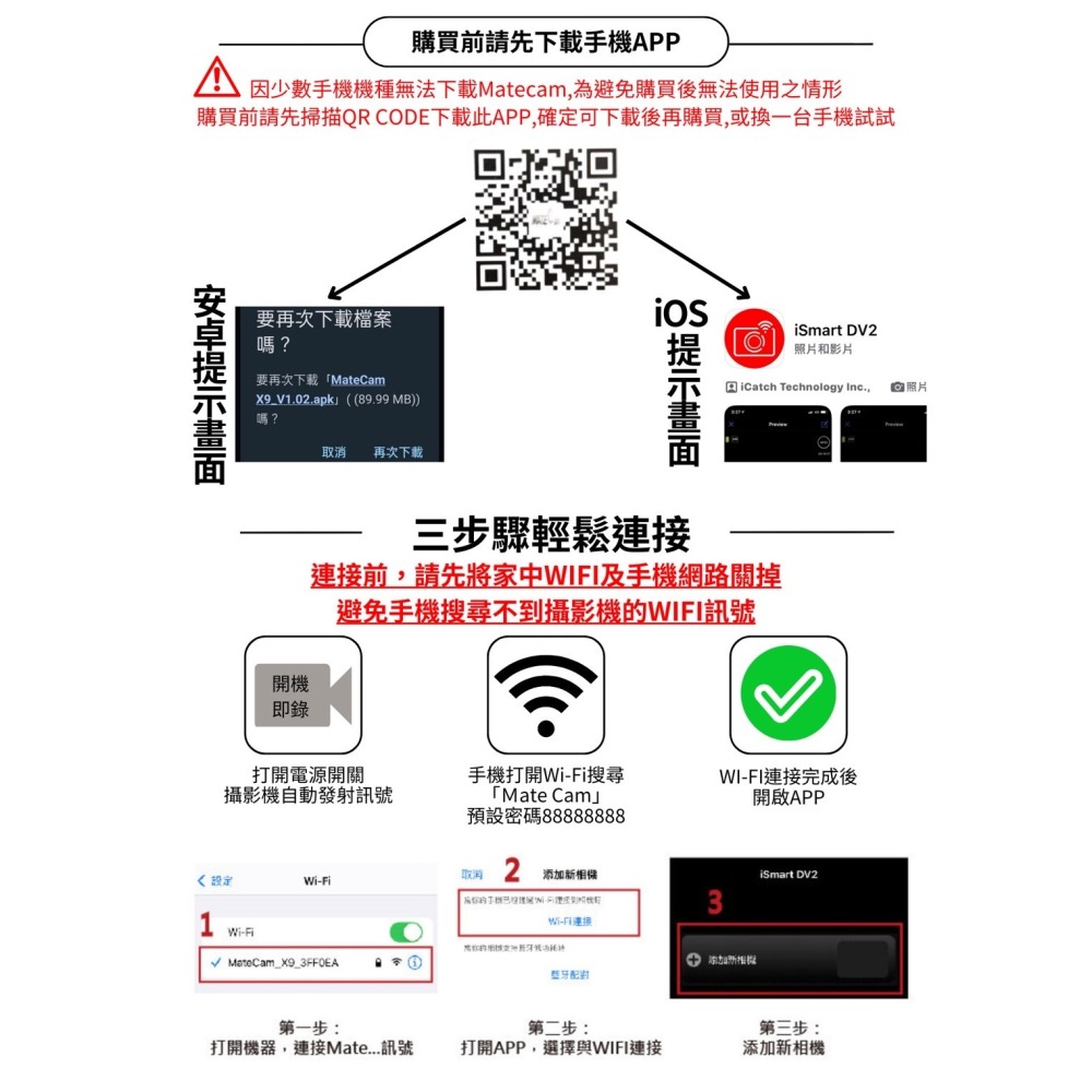 T10煙霧火災警報器 真4K 近程觀看 偵煙器 天然氣探測器 手工組裝 聯詠matecam X9V39M-細節圖2