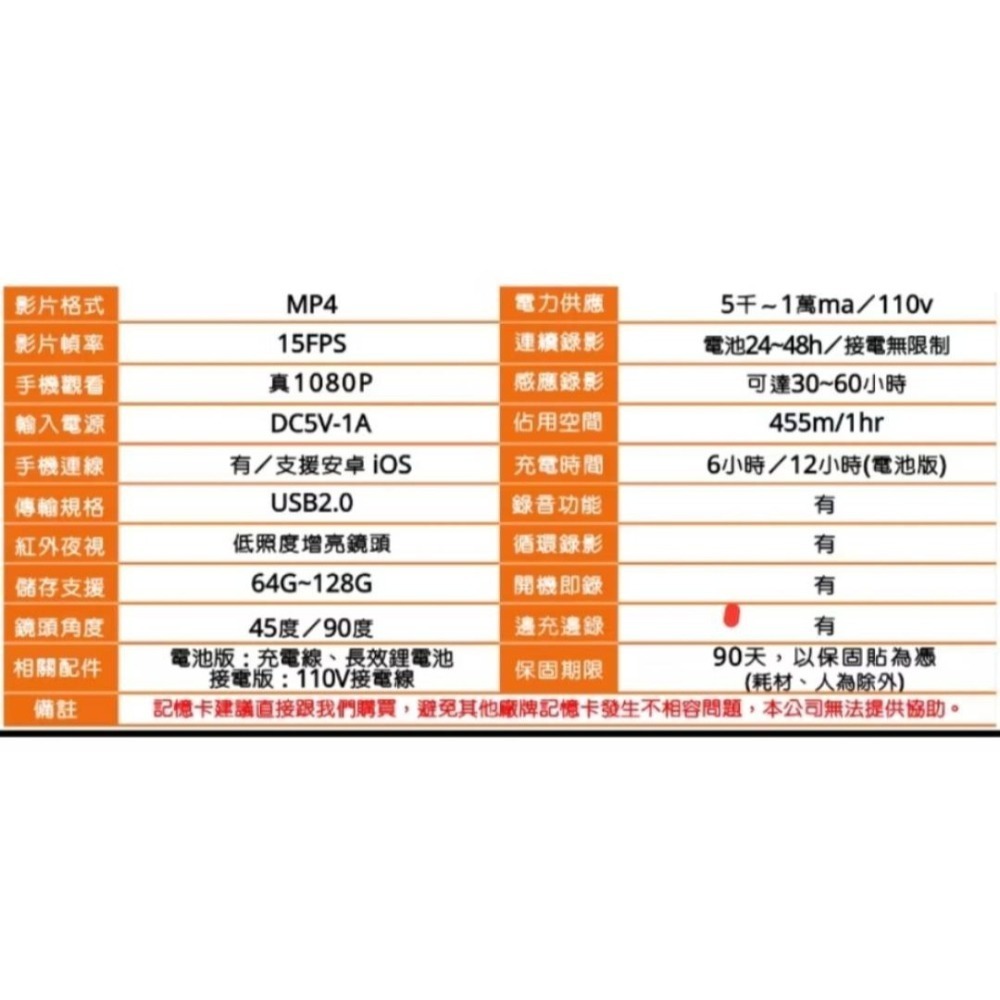 煙霧警報器 遠端機王 偵煙器 天然氣探測器 真1080P 微光可錄 可夜視 WiFi 針孔(寶力數位華夏店)-細節圖2