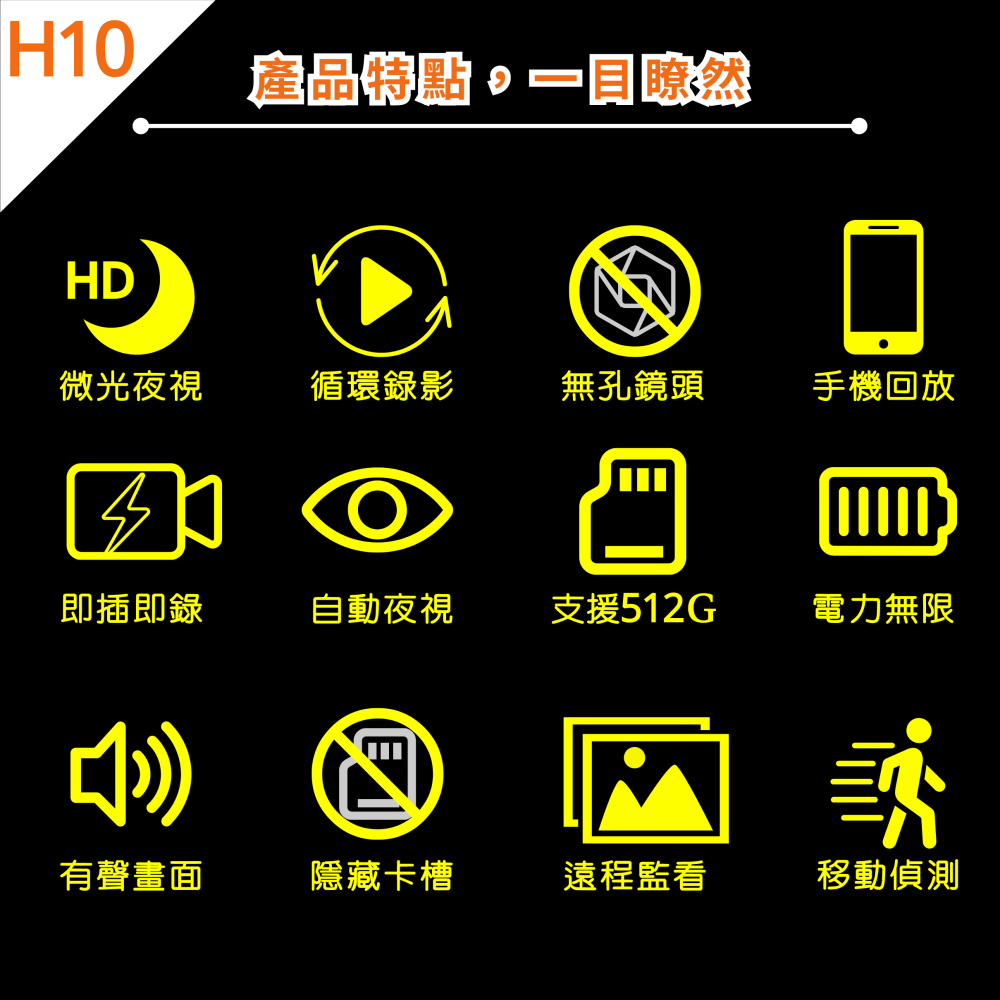 H10 無孔鏡頭 自動夜視 USB充電插頭 插電即錄 遠程監看 針孔攝影機 監視器 微型攝影機-細節圖5