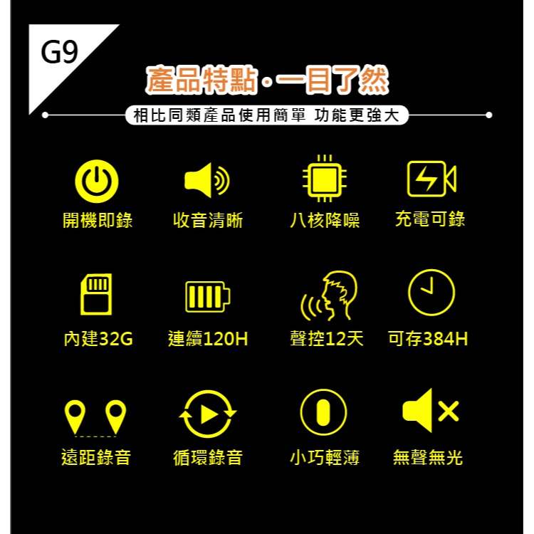 G9 卡片型錄音筆 內建32G 聲控錄音12天 連續錄音120小時 小巧輕薄 超級隱密 可放皮夾卡槽-細節圖4