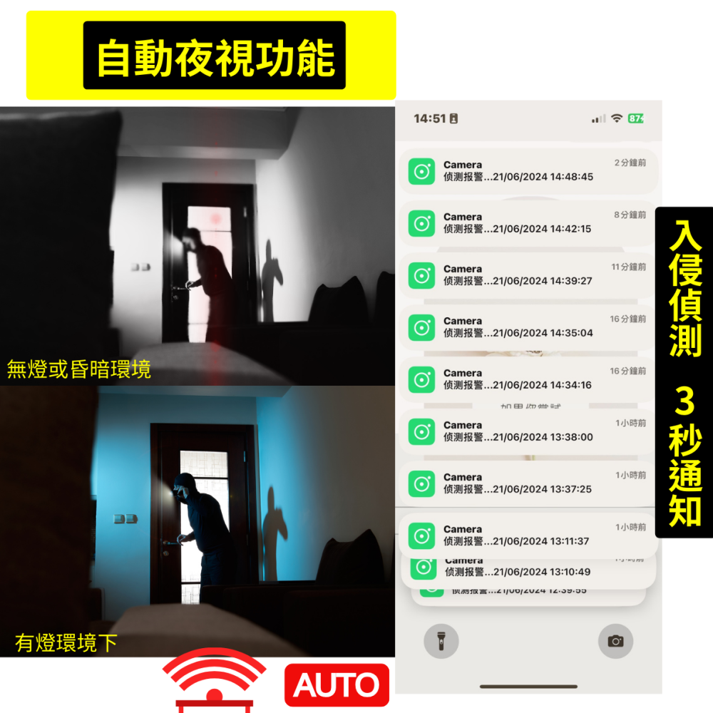 純手工訂做 FHD AI智能監控 自動夜視 收音超強 秒速連線 WiFi 針孔 微型攝影機(寶力數位華夏店)-細節圖4