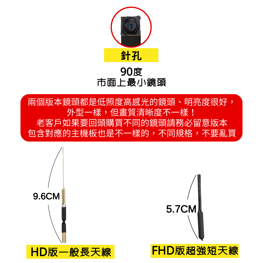 P9獨家無孔 防偵測去反光 針孔插座 智能通知 自動夜視 收音超強 WiFi針孔 微型攝影機 密錄器（寶力數位華夏店）-細節圖6