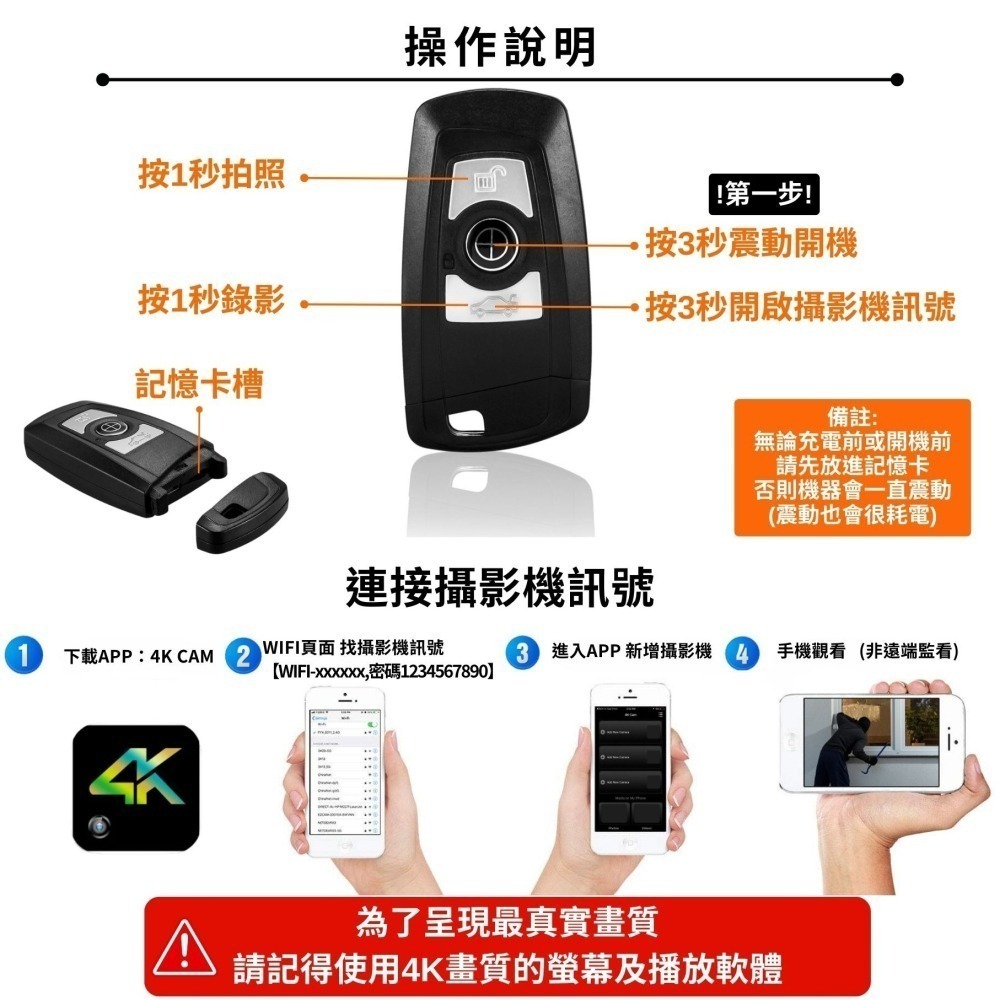 R9 真4K畫質 汽車遙控器造型 4倍無段變焦 SONY鏡頭 超高畫質  密錄 針孔 偽裝攝影機(寶力數位華夏店)-細節圖2