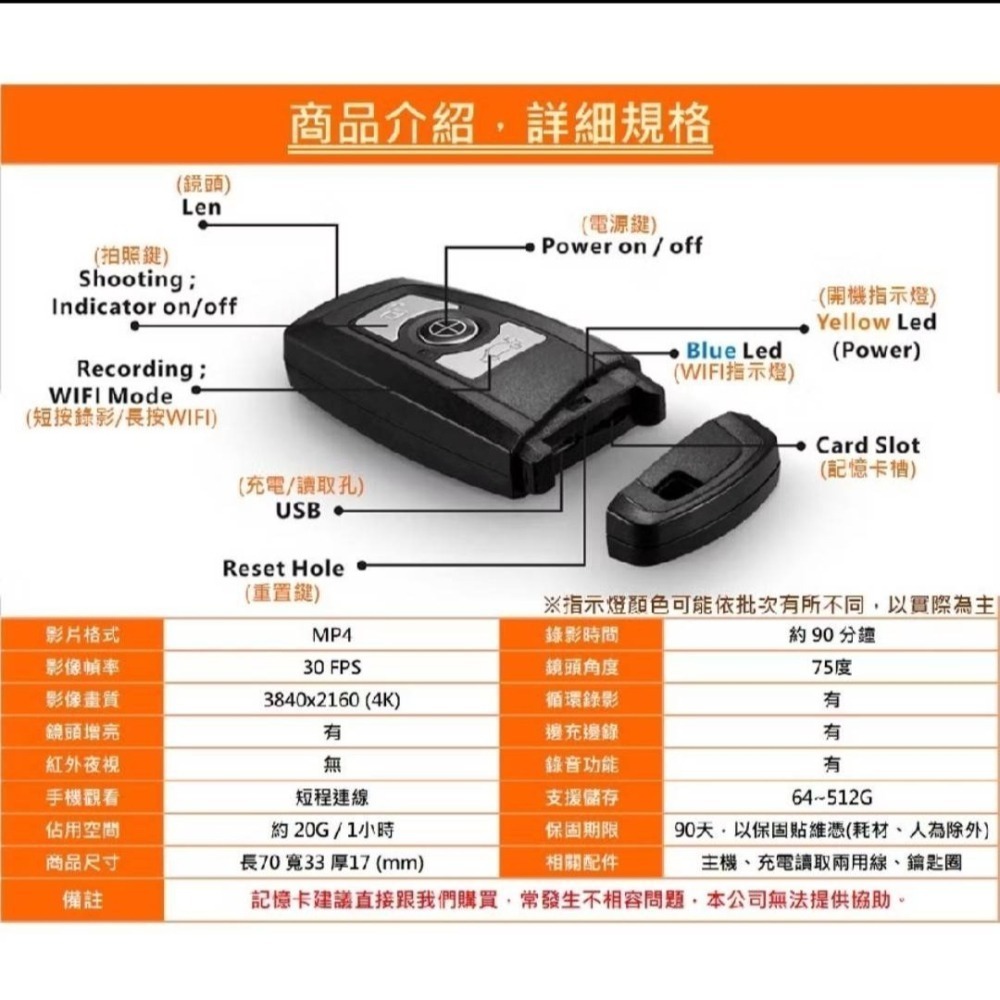 R9 真4K畫質 汽車遙控器造型  SONY鏡頭 超高畫質  IMX179 密錄 針孔 偽裝 攝影機(寶力數位大豐店)-細節圖2
