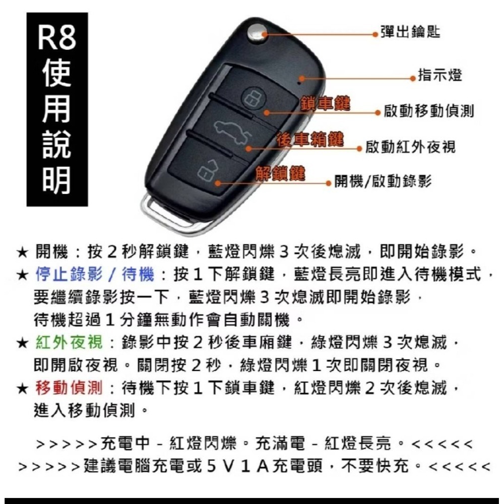 R9 真4K畫質 汽車遙控器造型  SONY鏡頭 超高畫質  IMX179 密錄 針孔 偽裝 攝影機(寶力數位大豐店)-細節圖8