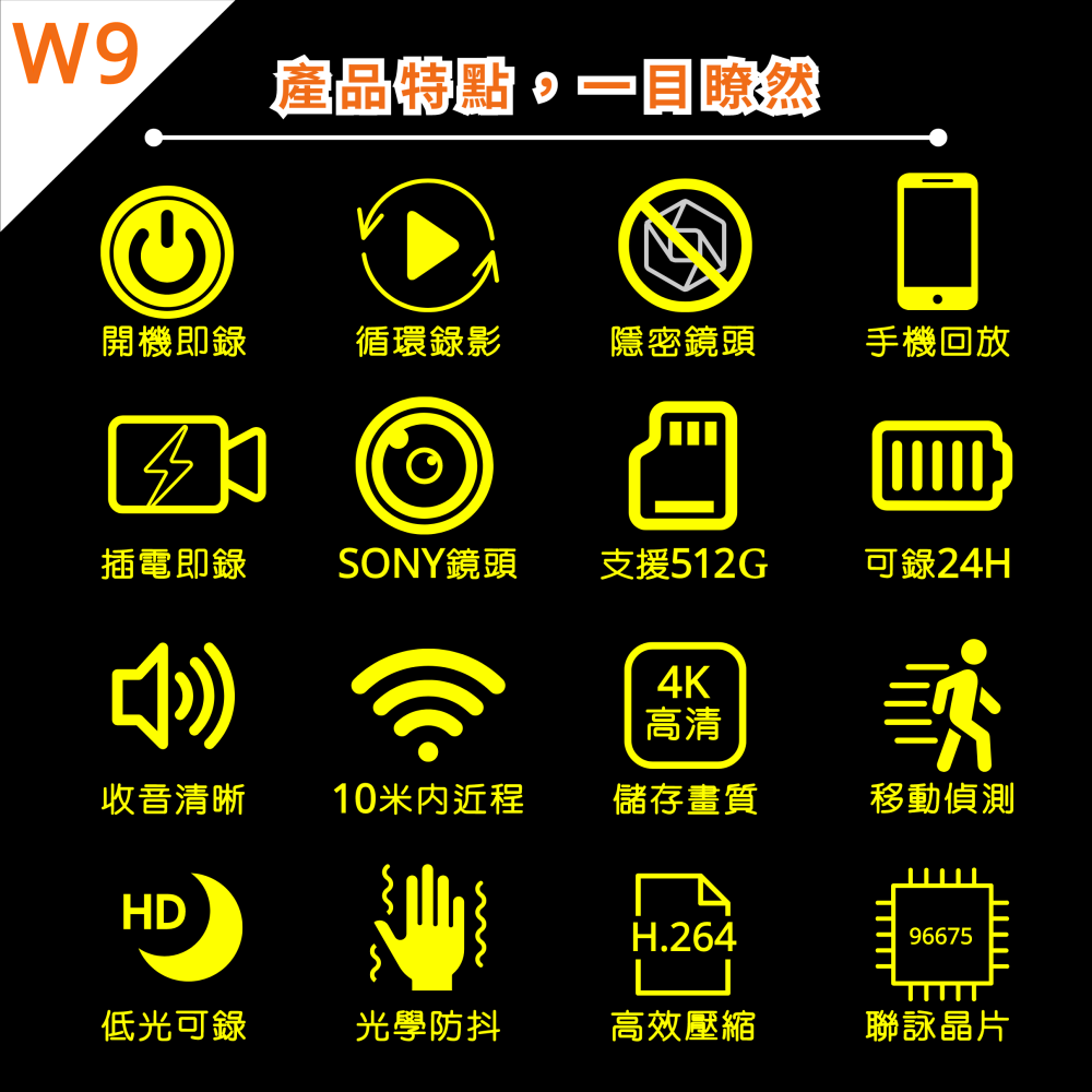 W9變焦版 X9V39M 聯詠 matecam IMX258 IMX317 針孔攝影 微型攝影機 密錄器 寶力數位華夏店-細節圖6