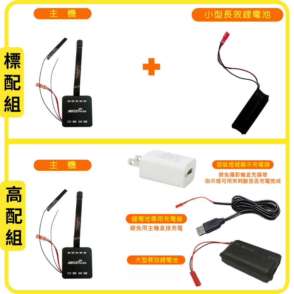 W9變焦版 X9V39M 聯詠 matecam IMX258 IMX317 針孔攝影 微型攝影機 密錄器 寶力數位華夏店-細節圖4