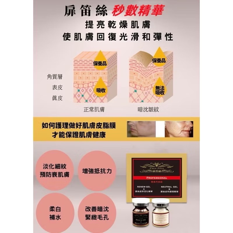 醫美級✅液態皮秒.無痛煥膚.實體專業門市都在用🔥-細節圖4